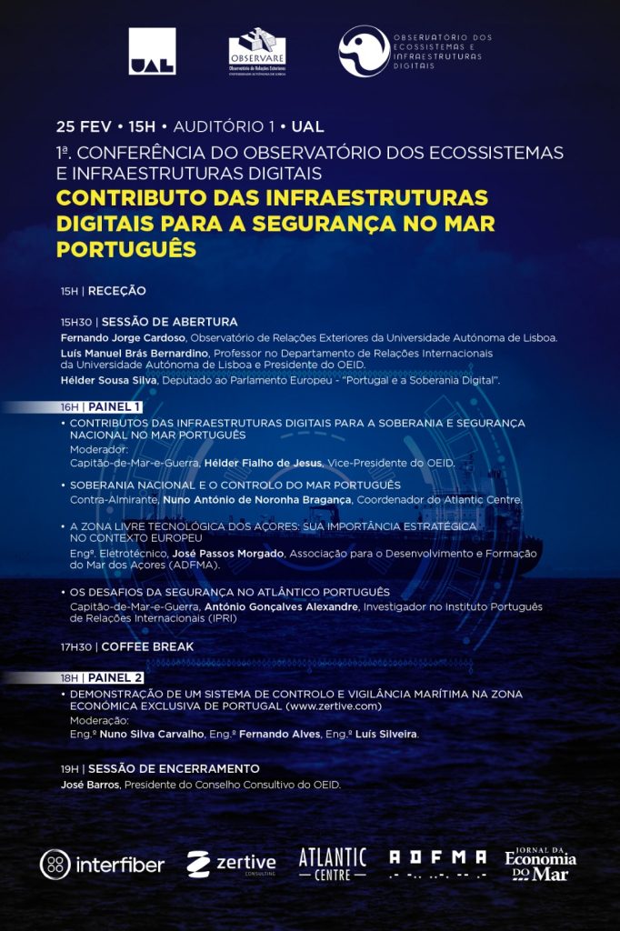 Contributo das infraestruturas